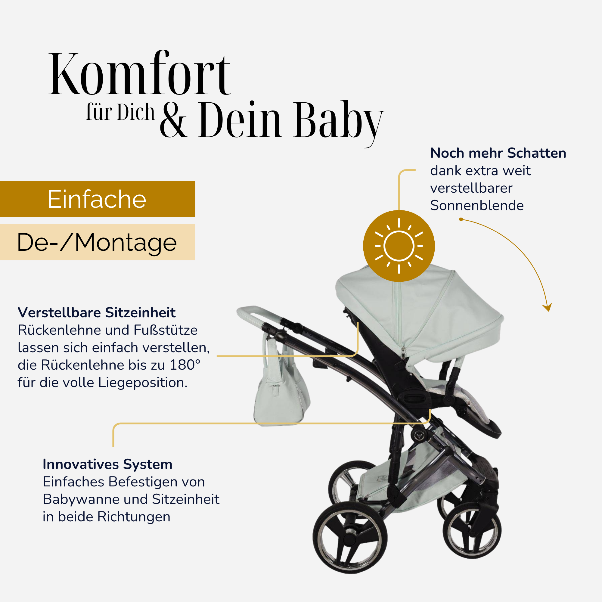 JUNAMA Kombikinderwagen Diamond Candy Premium
