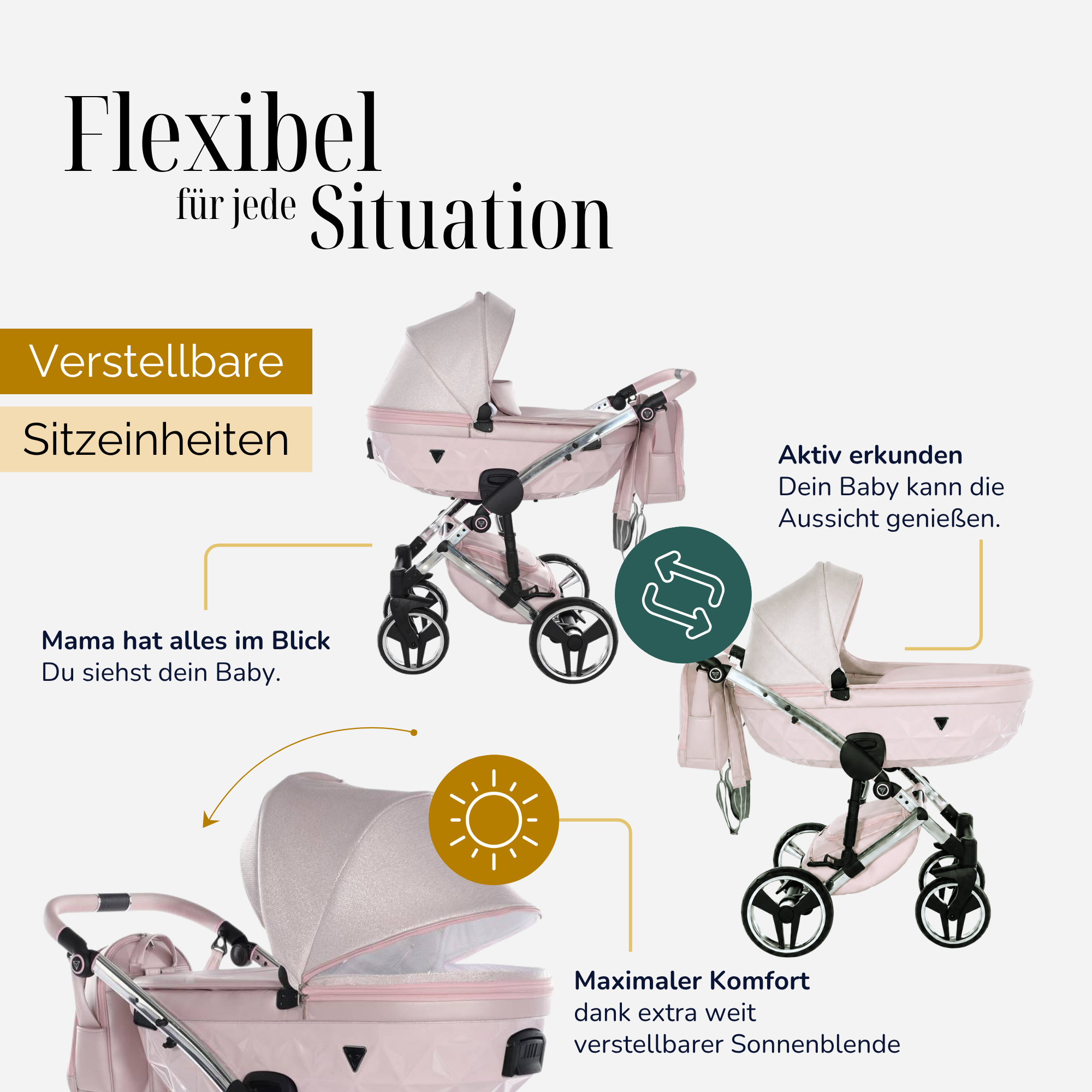 JUNAMA Kombikinderwagen Diamond Dolce