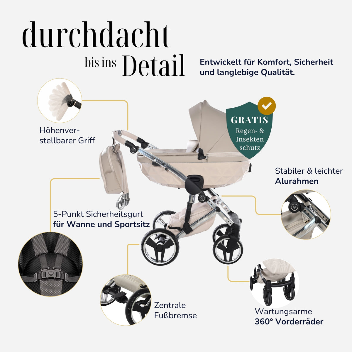 JUNAMA Kombikinderwagen Diamond Fluo Beige Special