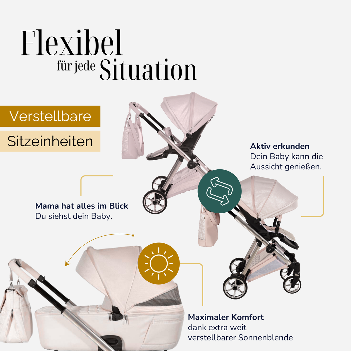 JUNAMA Kombikinderwagen Ellegante Lamé