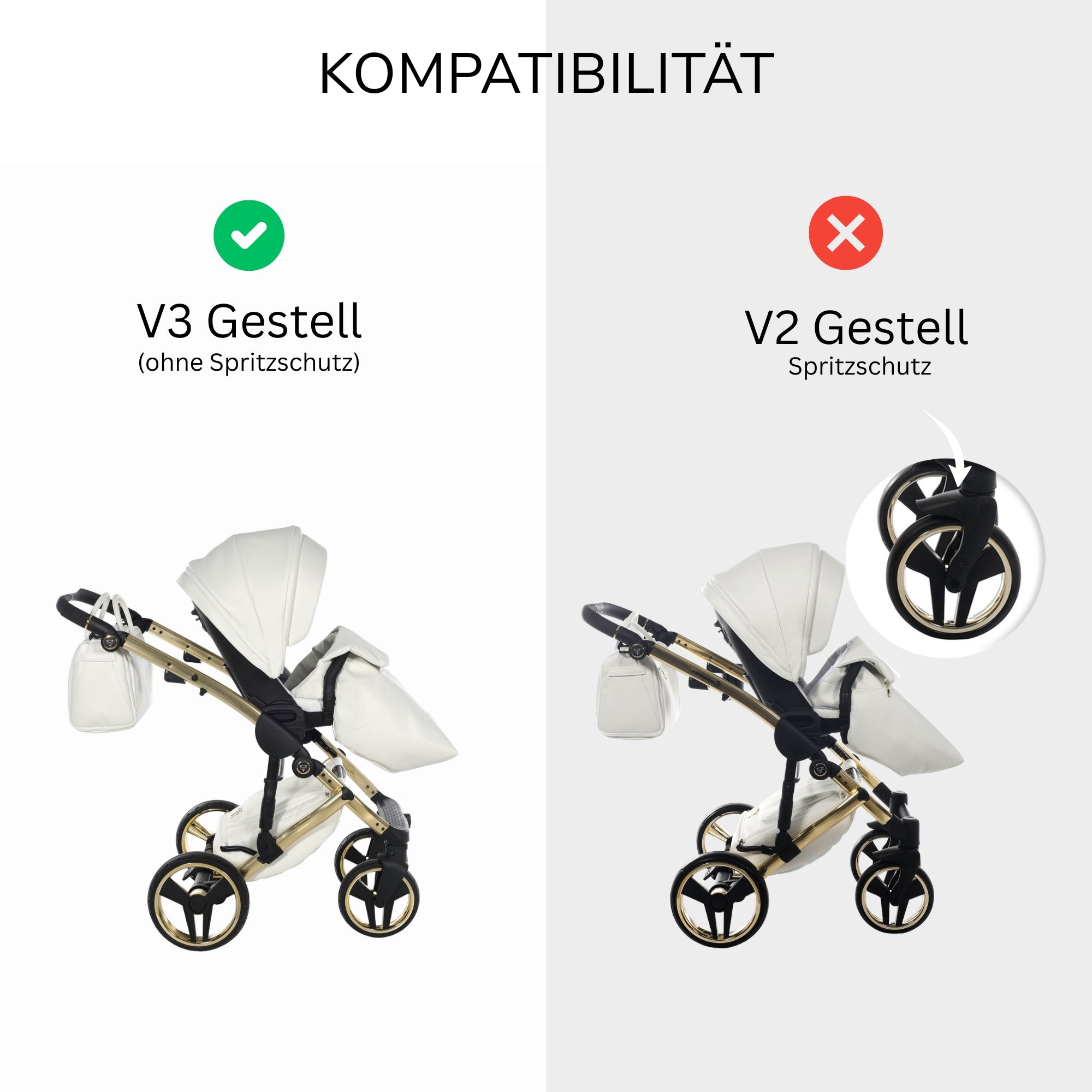 JUNAMA Kinderwagen Ersatz-Vorderreifen V3