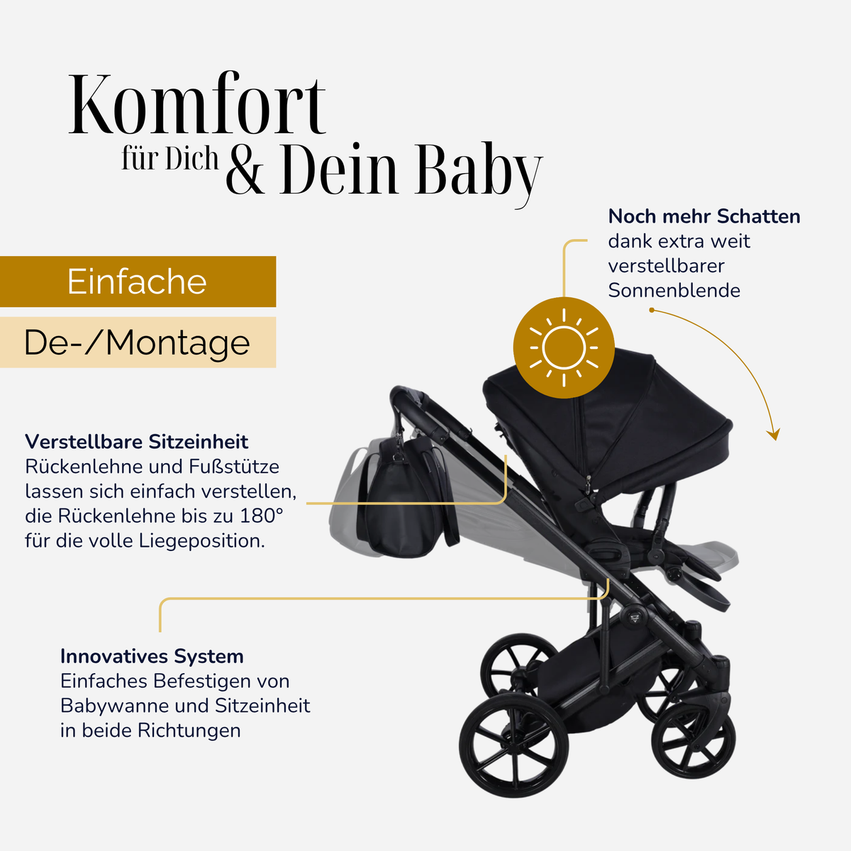 JUNAMA Kombikinderwagen Ellegante Termo