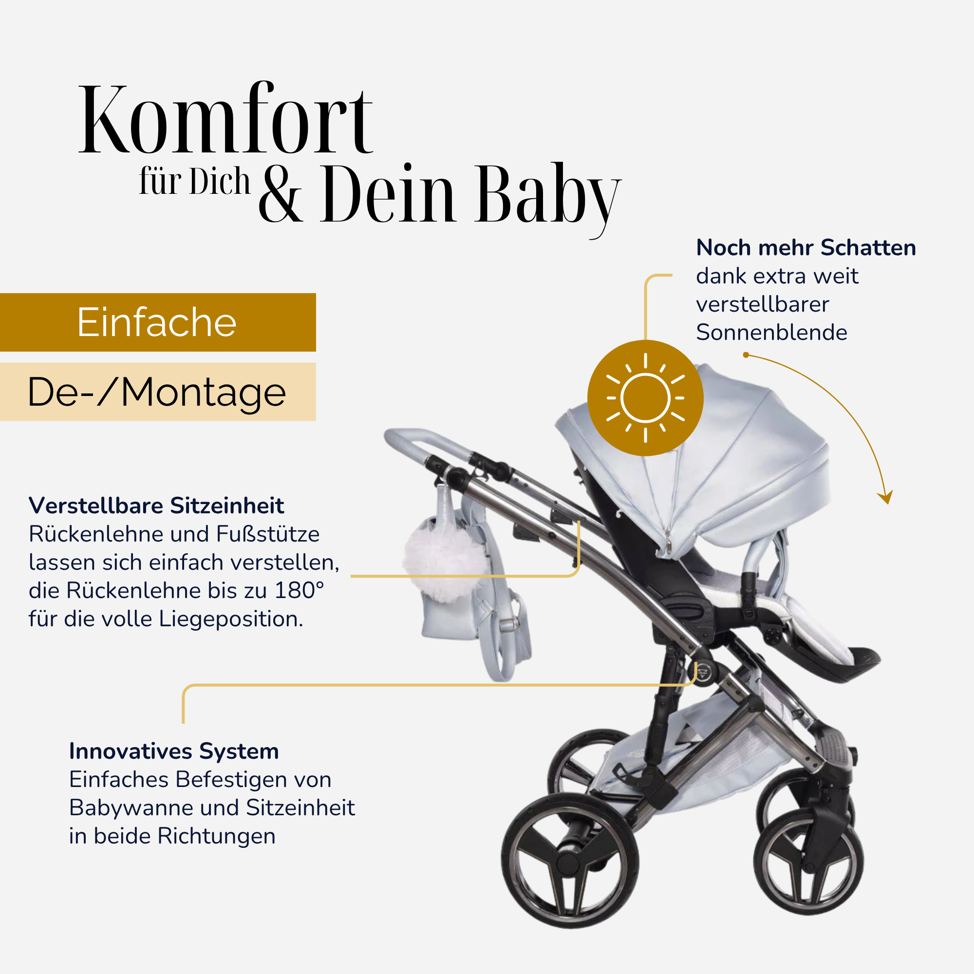 JUNAMA Kombikinderwagen Diamond Candy Premium