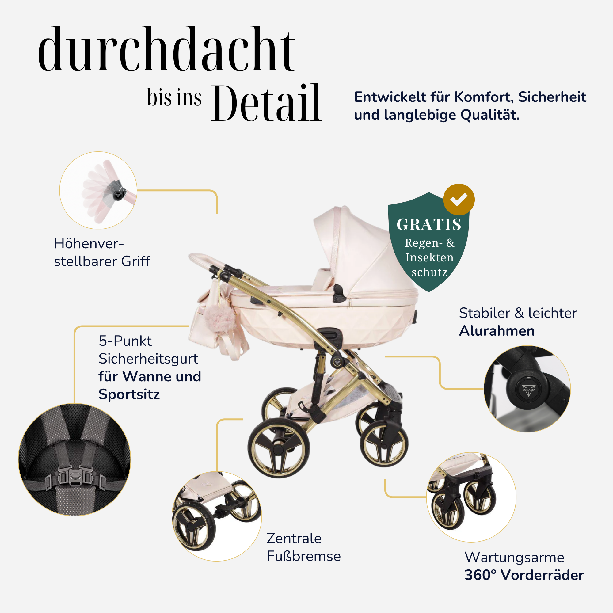JUNAMA Kombikinderwagen Diamond Candy Premium