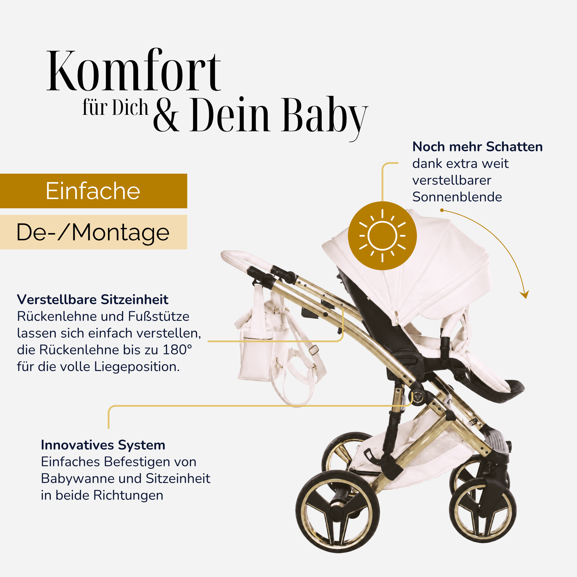 JUNAMA Kombikinderwagen Diamond Candy Premium