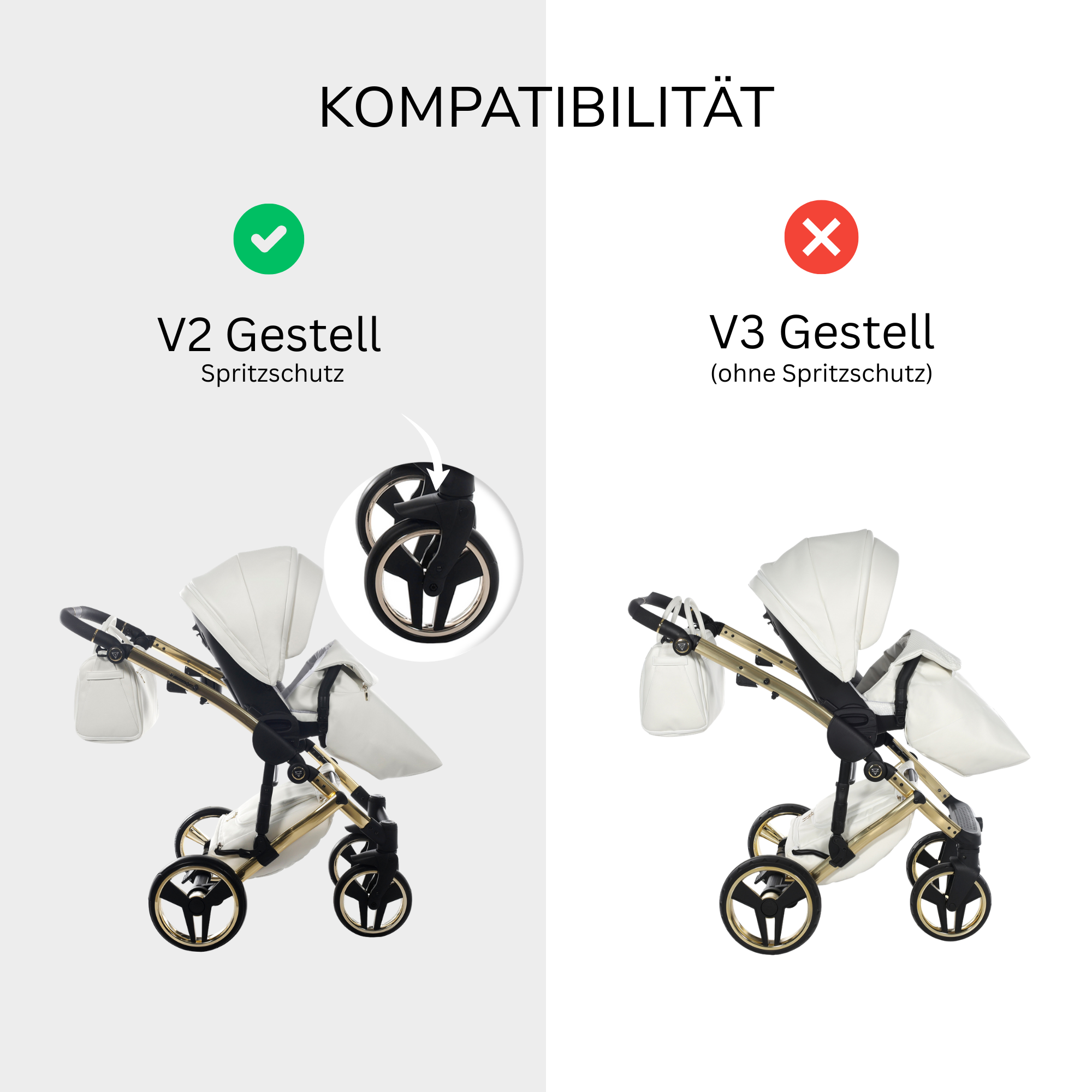 JUNAMA Kinderwagen Ersatz-Vorderreifen V2 mit 7 Speichen