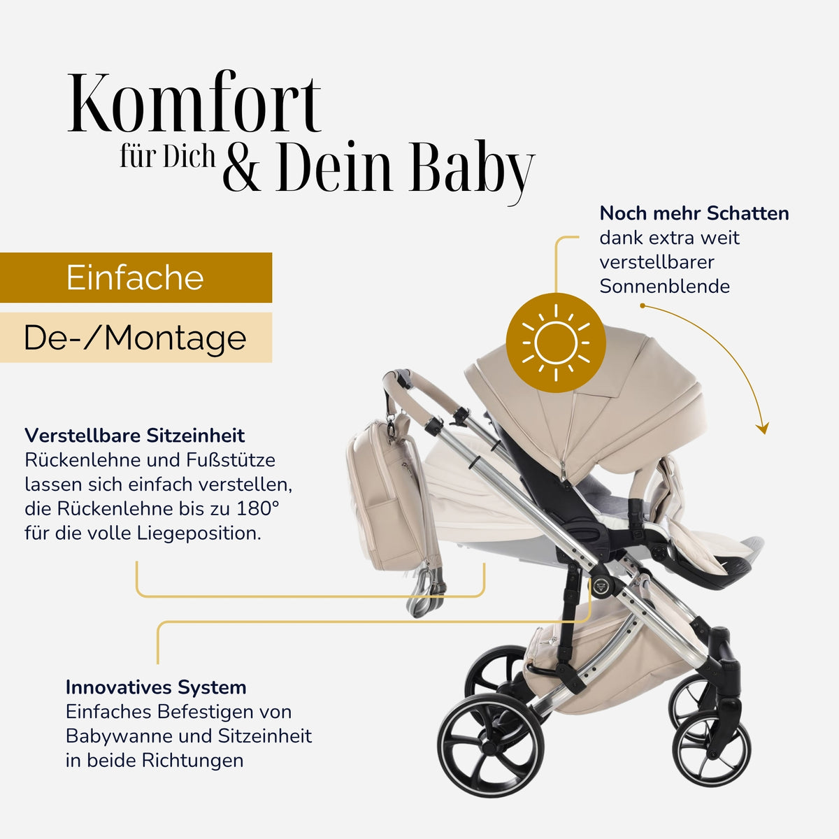 JUNAMA Kombikinderwagen Diamond Fluo Beige Special