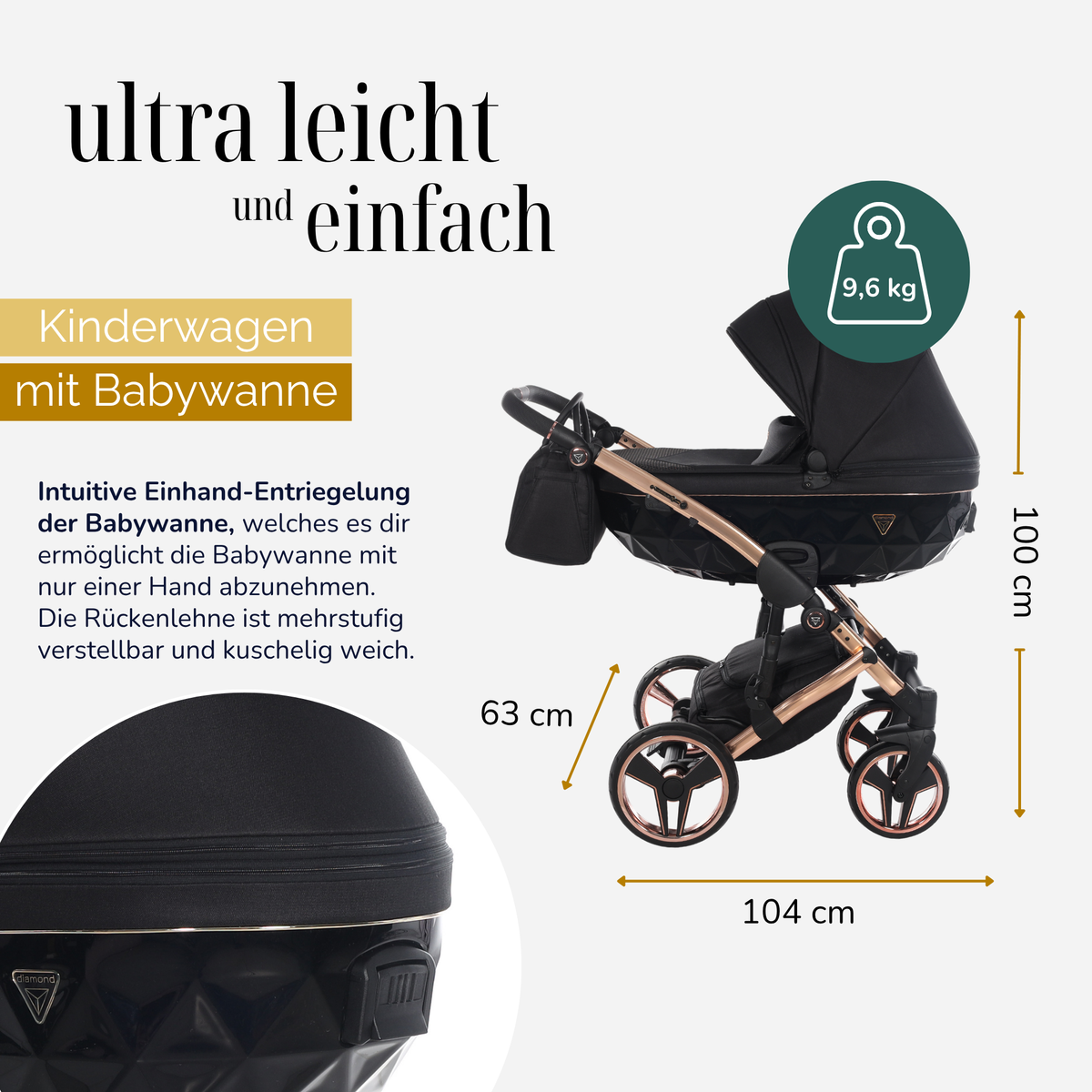 JUNAMA Kombikinderwagen Diamond S-Line