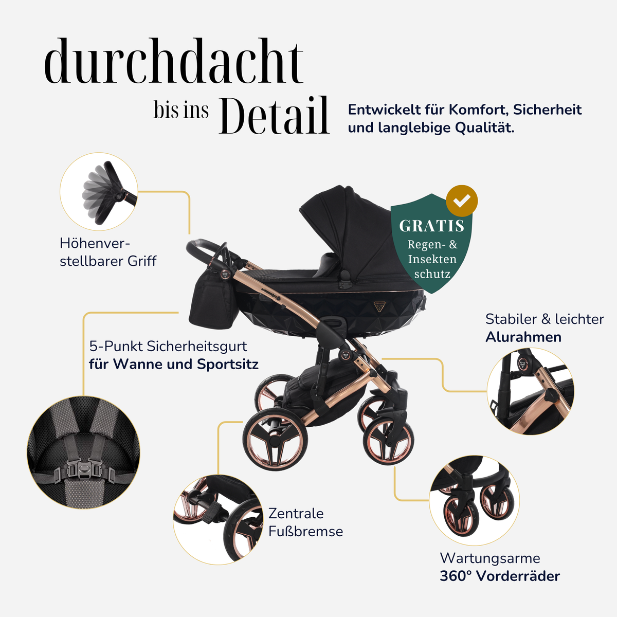 JUNAMA Kombikinderwagen Diamond S-Line