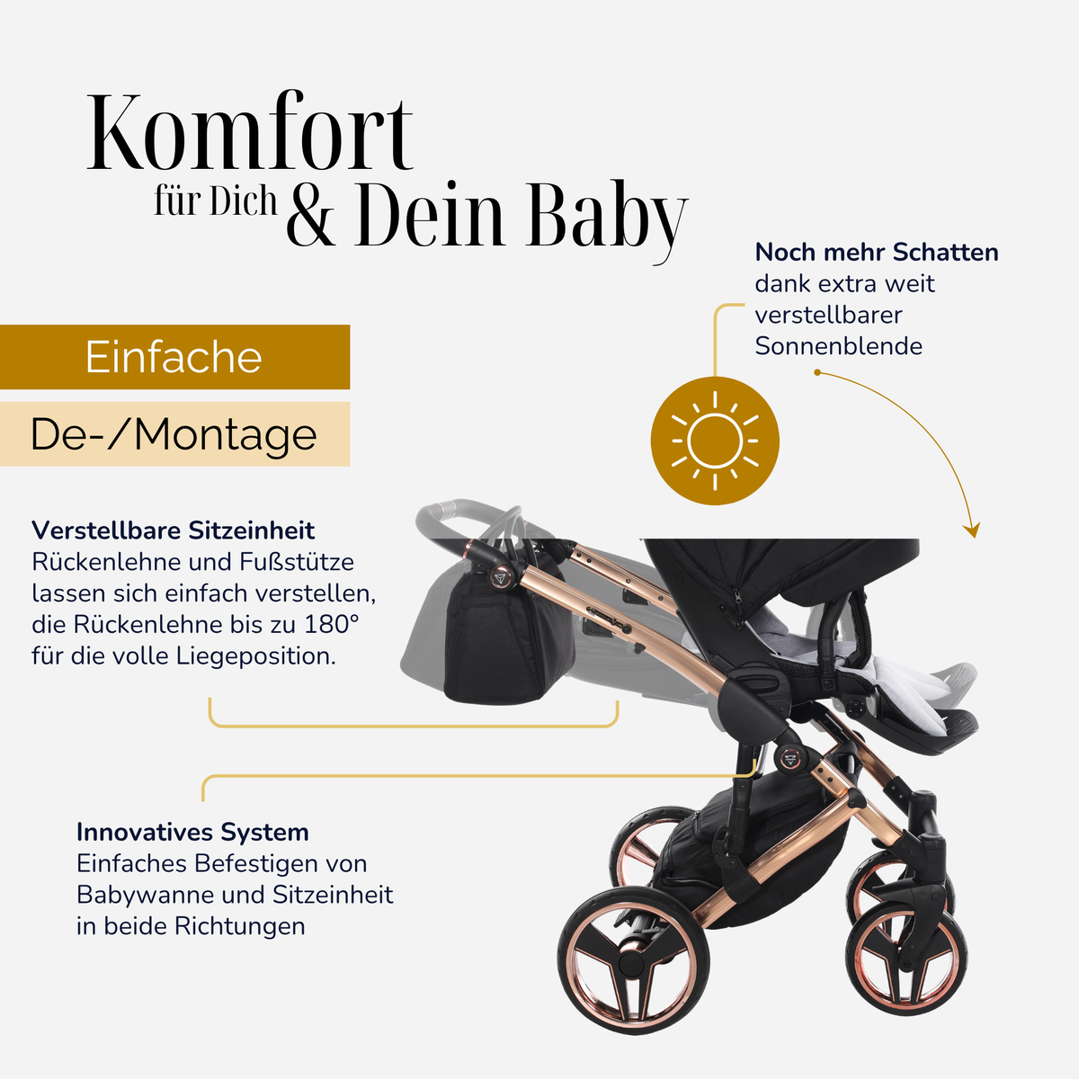JUNAMA Kombikinderwagen Diamond S-Line