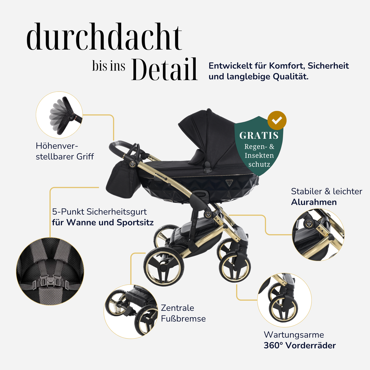 JUNAMA Kombikinderwagen Diamond S-Line