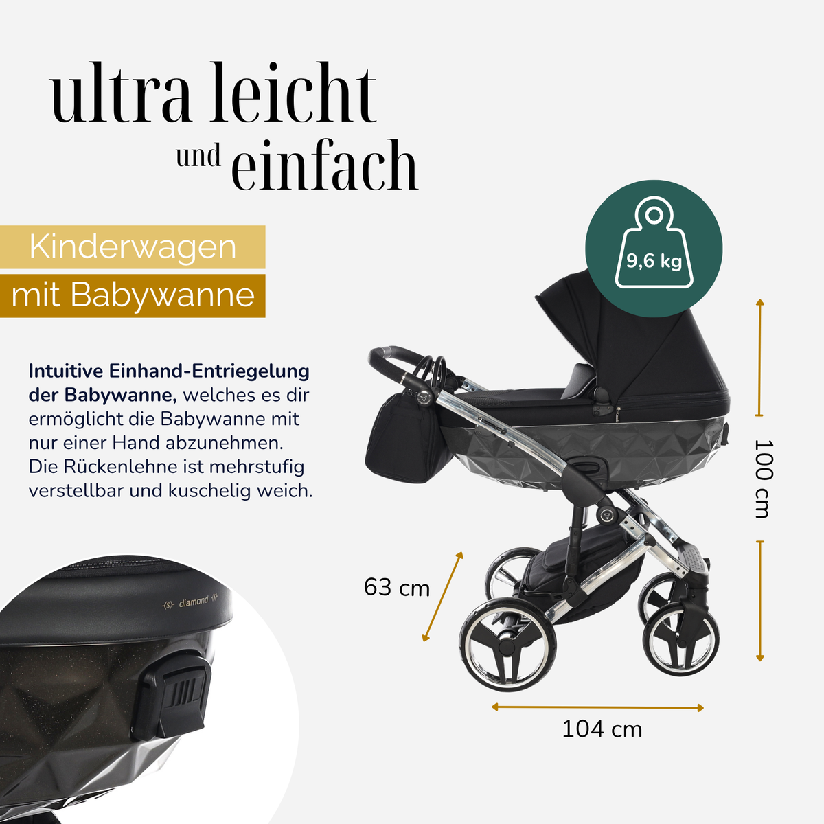 JUNAMA Kombikinderwagen Diamond S-Line