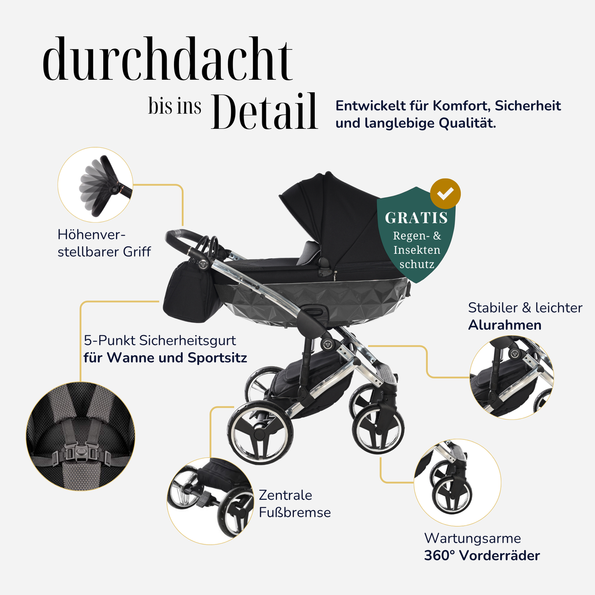 JUNAMA Kombikinderwagen Diamond S-Line