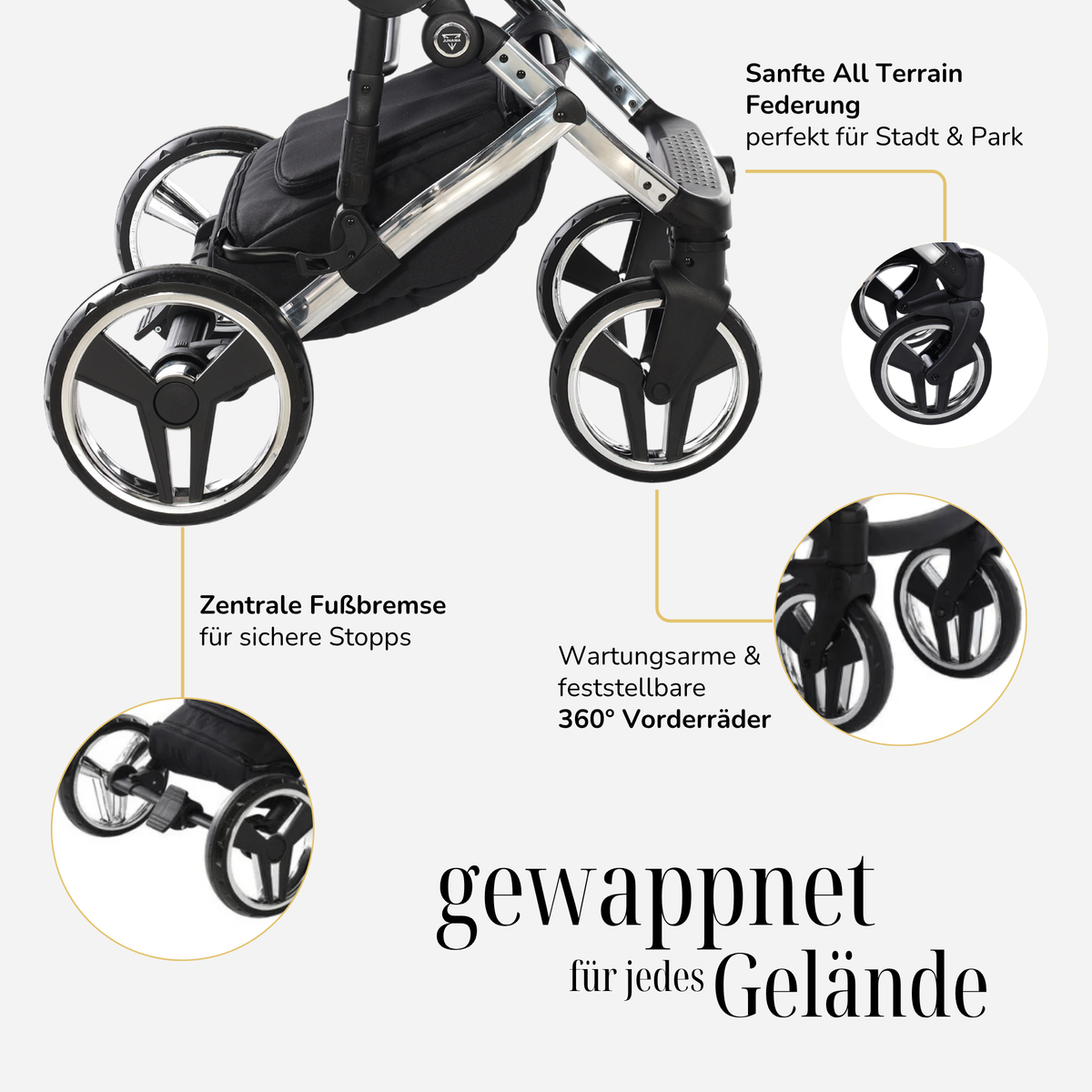 JUNAMA Kombikinderwagen Diamond S-Line