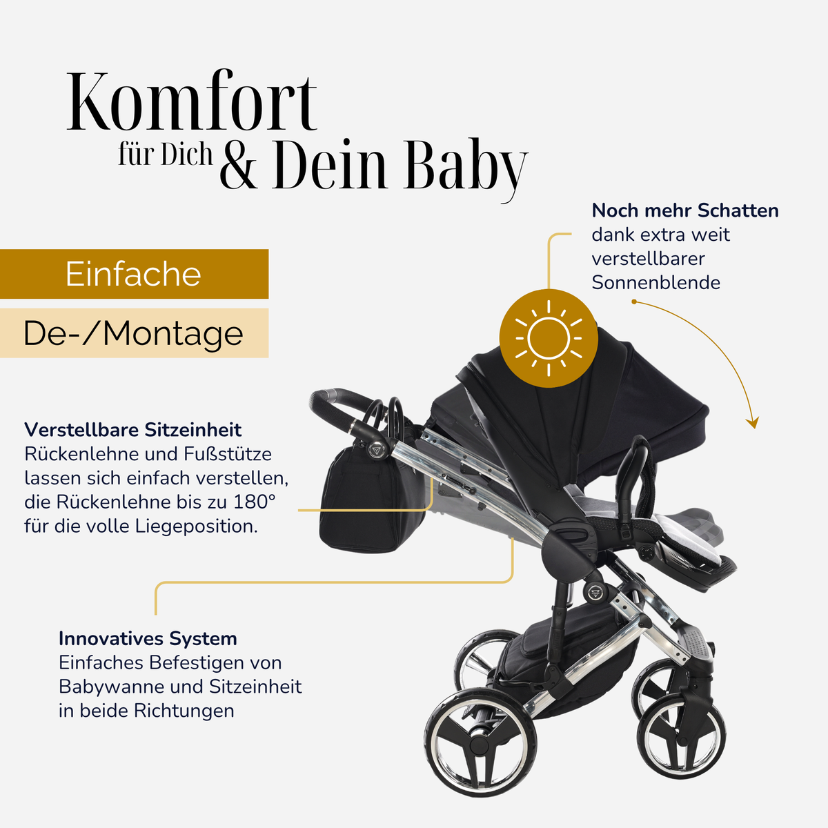 JUNAMA Kombikinderwagen Diamond S-Line