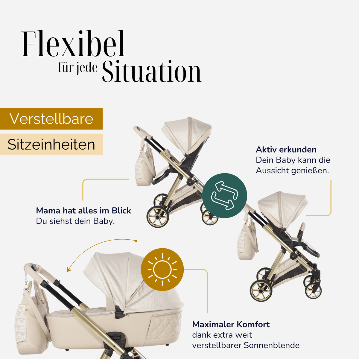 JUNAMA Kombikinderwagen Ellegante Lamé
