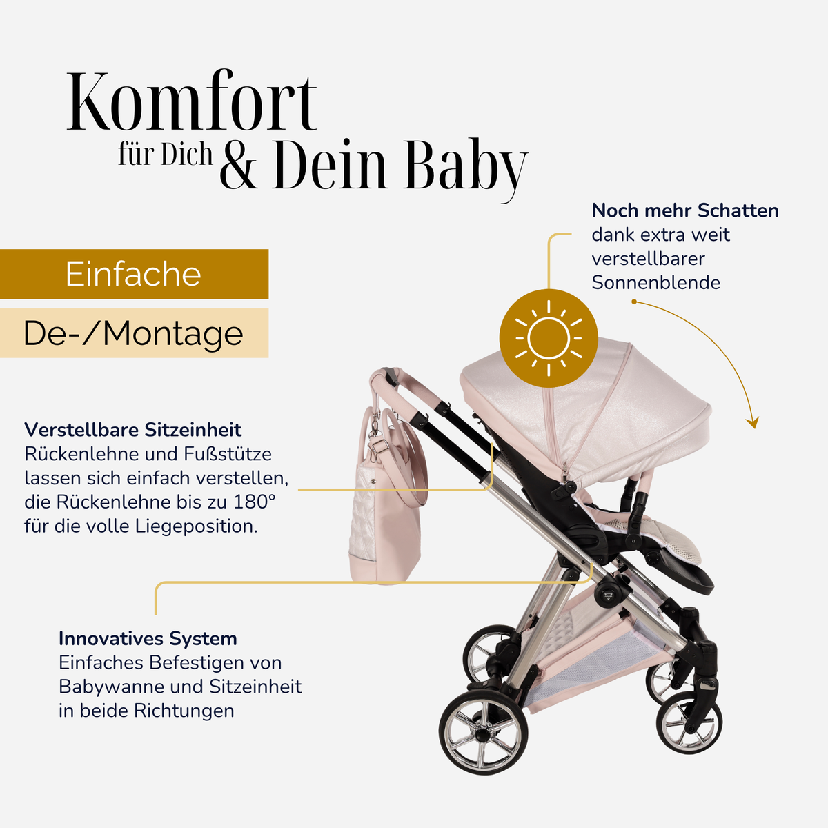 JUNAMA Kombikinderwagen Ellegante Lamé